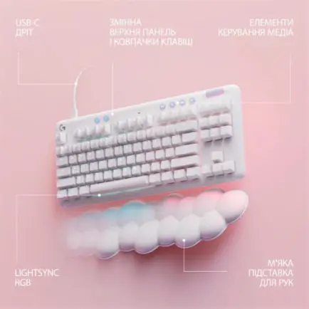 Клавиатура Logitech G713 Linear (920-010678)