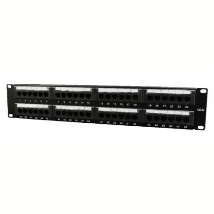 Патч-панель Cablexpert (NPP-C548CM-001)