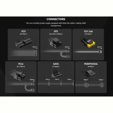 Блок питания MSI MAG A650BN PCIE5 II