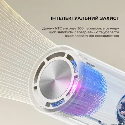 Фен Dreame Pocket Titanium (AHD51-TI)