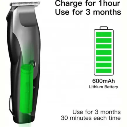 Машинка для стрижки Xiaomi Enchen Humming Bird