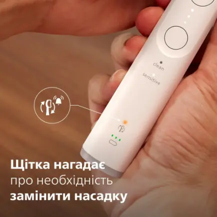 Зубная электрощетка Philips Sonicare Series 6100 HX7400/06