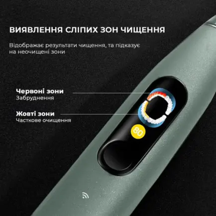 Розумна зубна електрощітка Oclean X Ultra Set Green (OLED)