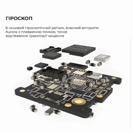 Розумна зубна електрощітка Oclean X Ultra Set Green (OLED)
