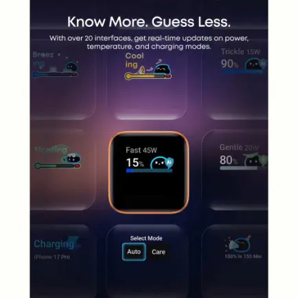 Сетевое зарядное устройство Anker Nano Charger 45W USB-C Smart Display Black (A121DG11)