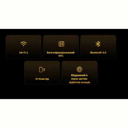 Смартфон Xiaomi Poco X7 Pro 8/256GB Green