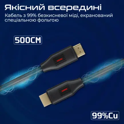 Кабель Promate HDMI - HDMI V 2.0 (M/M)