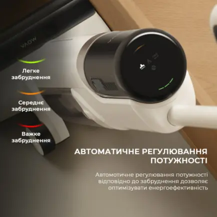 Аккумуляторный моющий пылесос Mova K30 Mix (HMV24A)