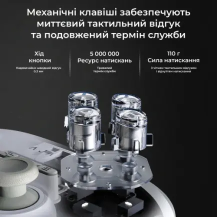 Геймпад Ajazz GP100S RGB White