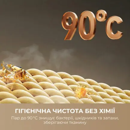 Стиральная машина Dreame S8 (DWF08S50CA)