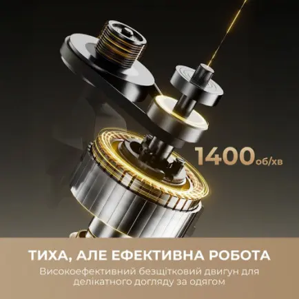 Стиральная машина Dreame S8 (DWF08S50CA)