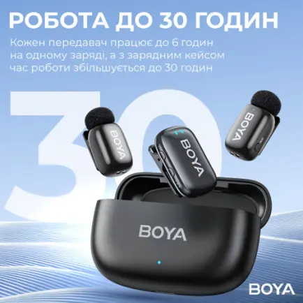 Микрофон BOYA mini-18 TRS for camera Black