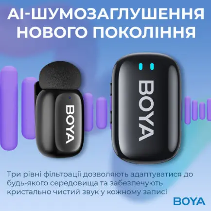 Микрофон BOYA mini-18 TRS for camera Black