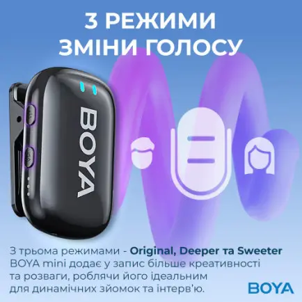 Микрофон BOYA mini-18 TRS for camera Black