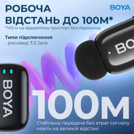 Микрофон BOYA mini-18 TRS for camera Black