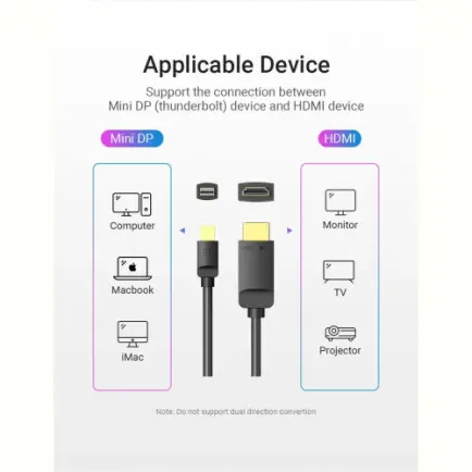 Кабель Vention MiniDisplayPort - HDMI V 1.4 (M/M)