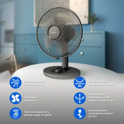 Вентилятор Philips CX1030/01