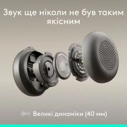 Гарнітура Logitech Zone Wired 2 USB Graphite (981-001619)