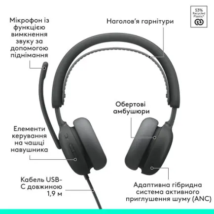 Гарнітура Logitech Zone Wired 2 USB Graphite (981-001619)