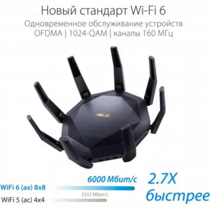 Беспроводной маршрутизатор Asus RT-AX89X (AX6000, Wi-Fi 6, WPA3, 1xGE WAN, 1x10GE WAN/LAN, 1x10GE SFP+ WAN, 8xGE LAN, 2xUSB3.1, MU-MIMO, AiMesh, 8 внешних антенн)