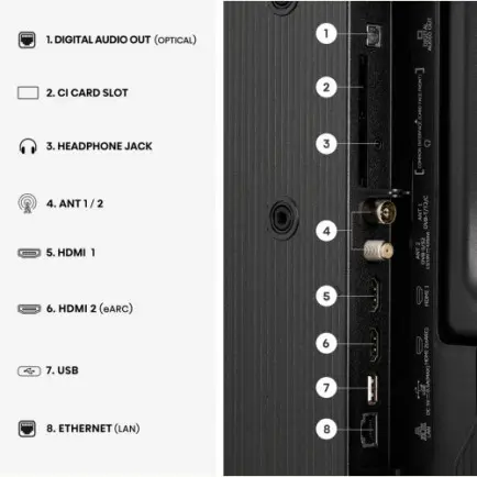 Телевизор Hisense 40A4S