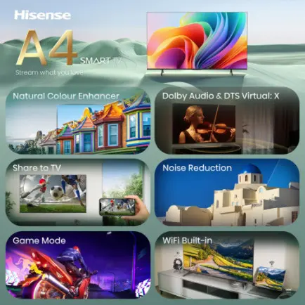 Телевизор Hisense 40A4S