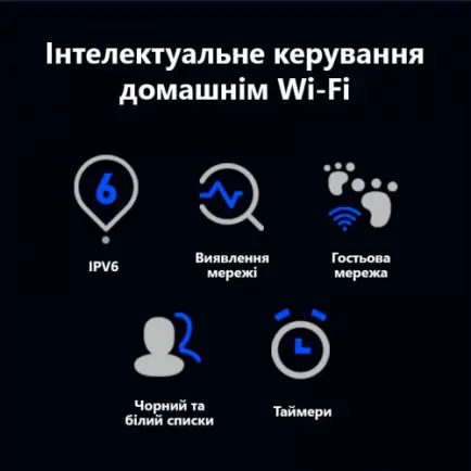 Беспроводной маршрутизатор Tenda RX2 Pro (AX1500, 1xGE WAN, 3xGE LAN, Beamforming, MU-MIMO 5 внешних антен)