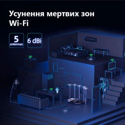 Беспроводной маршрутизатор Tenda RX2 Pro (AX1500, 1xGE WAN, 3xGE LAN, Beamforming, MU-MIMO 5 внешних антен)