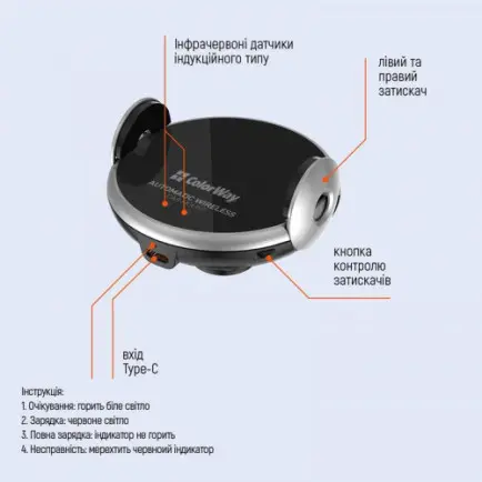Беспроводное зарядное устройство ColorWay AutoSense Car Wireless Charger 15W Black (CW-CHAW039Q-BK)