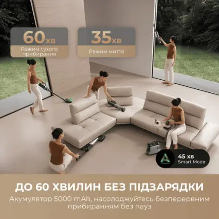 Акумуляторний миючий пилосос Mova X4 Mix (HMV17A)