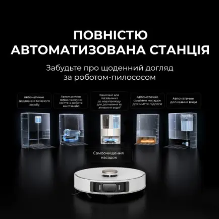 Робот-пылесос Dreame L20 Ultra (RLX41CE-1)