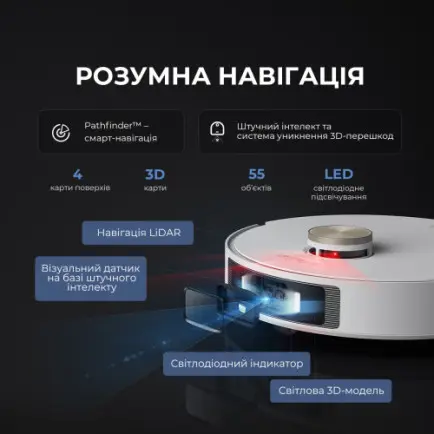 Робот-пылесос Dreame L20 Ultra (RLX41CE-1)