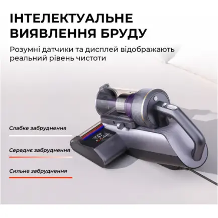 Пилосос Jimmy BX8 Pro з УФ-лампою