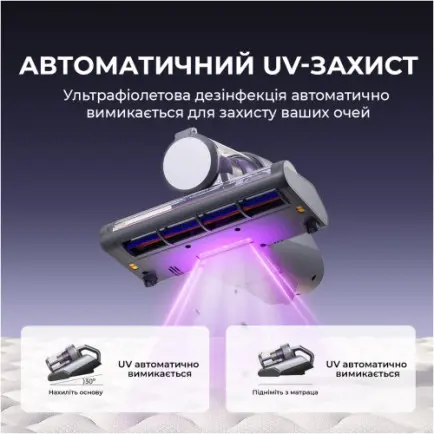 Пилосос Jimmy BX8 Pro з УФ-лампою