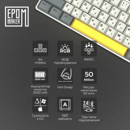 Клавіатура бездротова Epomaker EP64 60% Mulan Switch Hot-Swap (2.4G/BT/USB)