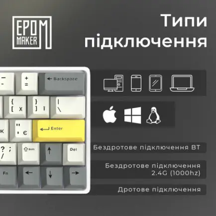 Клавіатура бездротова Epomaker EP64 60% Mulan Switch Hot-Swap (2.4G/BT/USB)