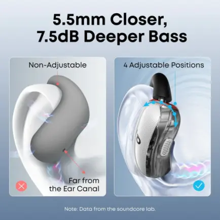 Bluetooth-гарнитура Anker SoundCore V40i White (A3878G21)