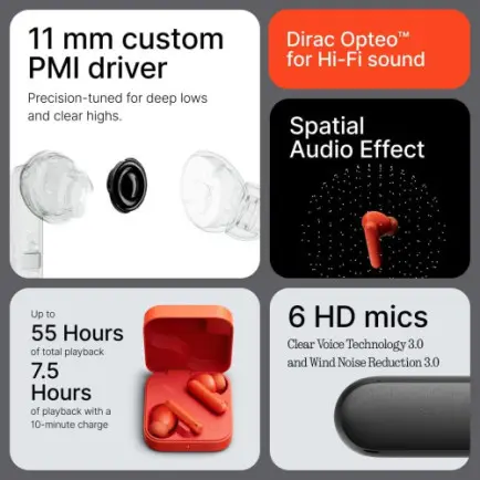 Bluetooth-гарнитура CMF by Nothing Buds 2 B179 Orange (A10600100)