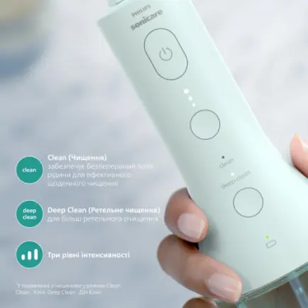 Ирригатор Philips Sonicare Power Flosser 3000 Series HX3826/24