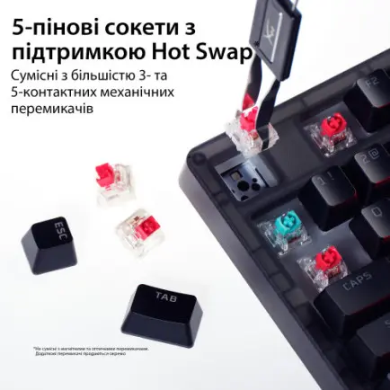 Клавіатура HyperX Origins 2 65 HX Red USB Black (B4QS3AA)
