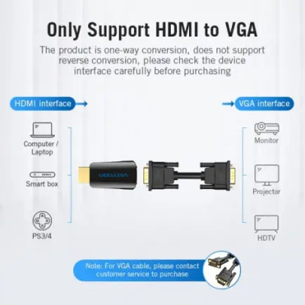 Адаптер Vention HDMI - VGA-3.5мм (M/F)