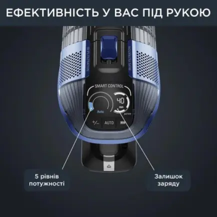 Аккумуляторный пылесос Rowenta XForce Flex 14.60 Auto Aqua RH99C0WO