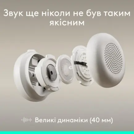 Гарнітура Logitech Zone Wired 2 USB Off-White (981-001621)