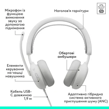 Гарнітура Logitech Zone Wired 2 USB Off-White (981-001621)