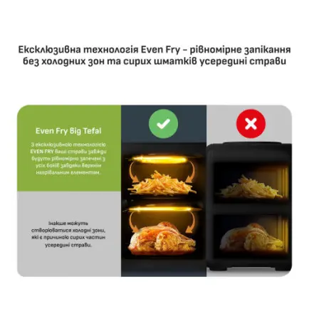 Мультипіч Tefal Easy Fry Crispy Stack EY7528E0