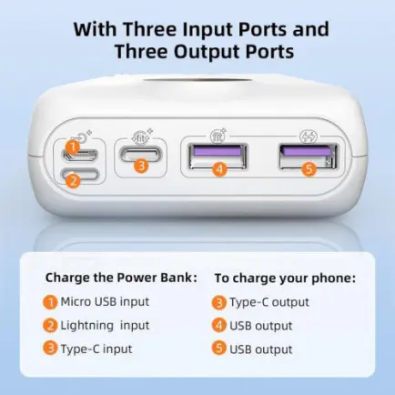 Универсальная мобильная батарея Romoss PSW30 30000mAh 22.5W White (PSW30-152-1111H)