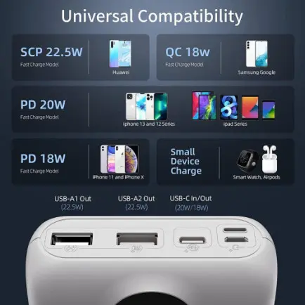 Универсальная мобильная батарея Romoss PSW30 30000mAh 22.5W White (PSW30-152-1111H)