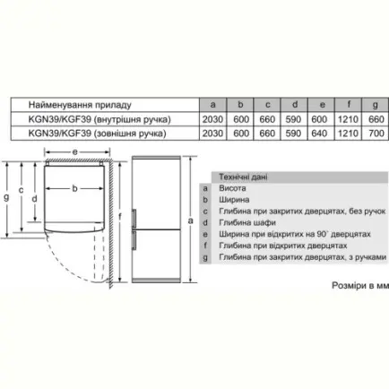 Холодильник Bosch KGN39UL316