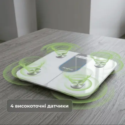 Весы напольные RENPHO Elis 1C White (R-A033-W)