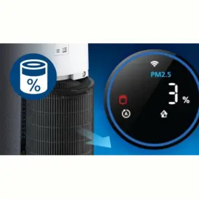 Фильтр для очистителя воздуха Philips FY3437/00